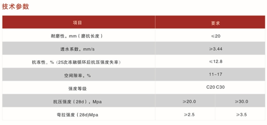 彩色生态混凝土渗透地坪 (2).jpg